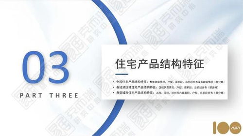 2023年5月全国住宅产品市场月报 需求释放与市场分化并行